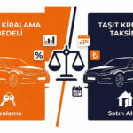Hesaplama: Araç Kiralamak Mı Almak Mı Daha Mantıklı?